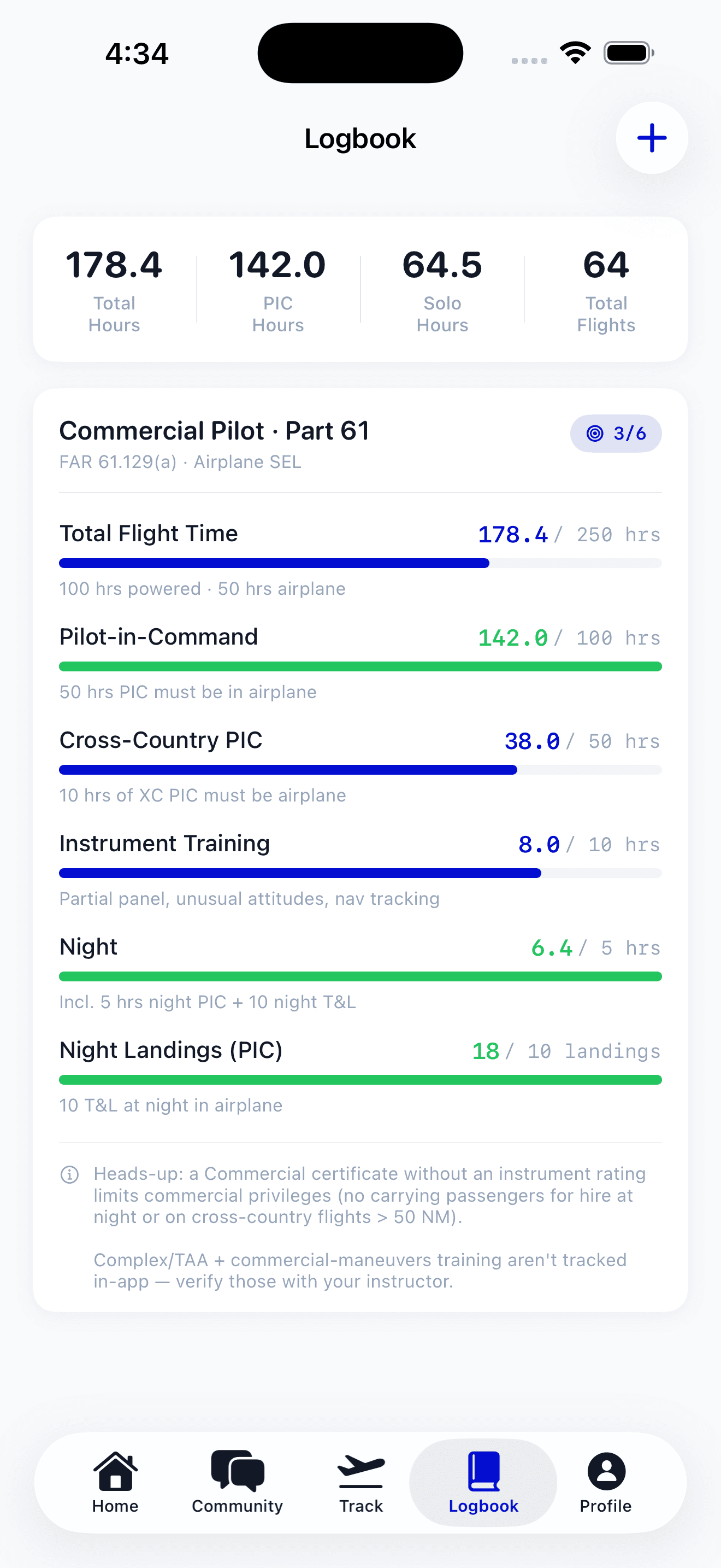 Commercial Pilot Part 61 progress card showing Total Flight Time 178.4/250, PIC 142/100, Cross-Country PIC 38/50, Instrument 8/10, Night 6.4/5, and Night Landings 18/10 with progress bars